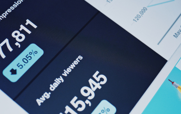 PPC Management