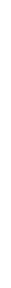 SELECT CLIENTS